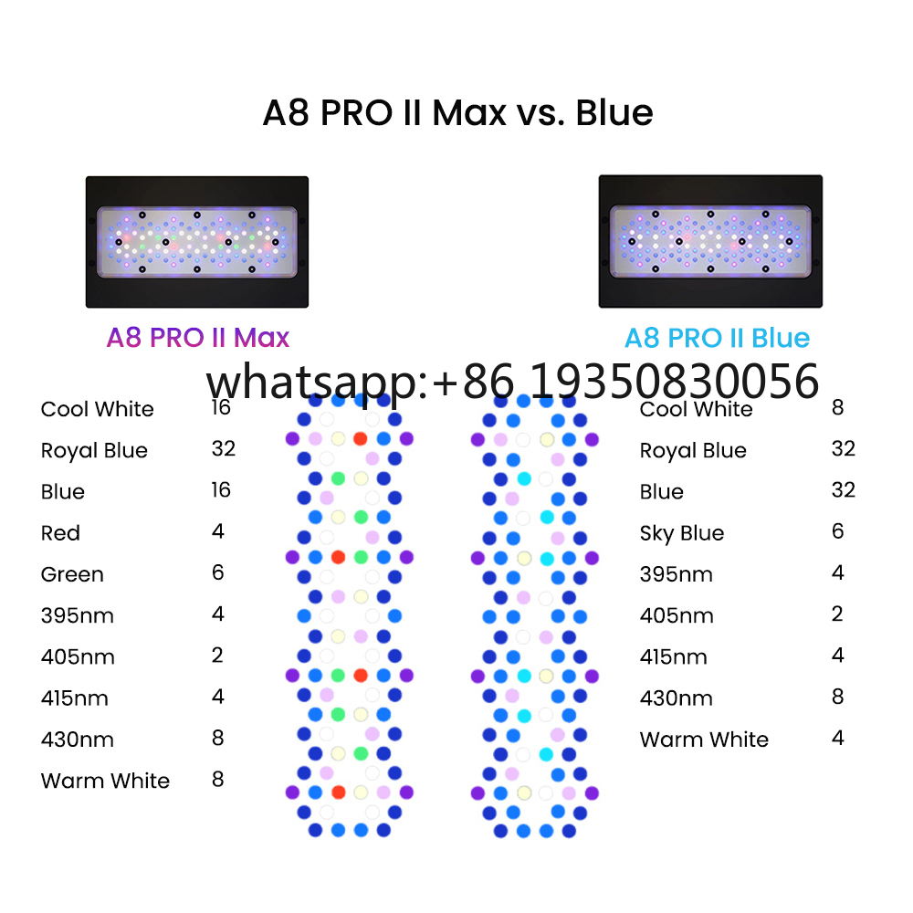Lampu LED Akuarium Terumbu Kar - Aquarium Marine Lights ulasan dan harga